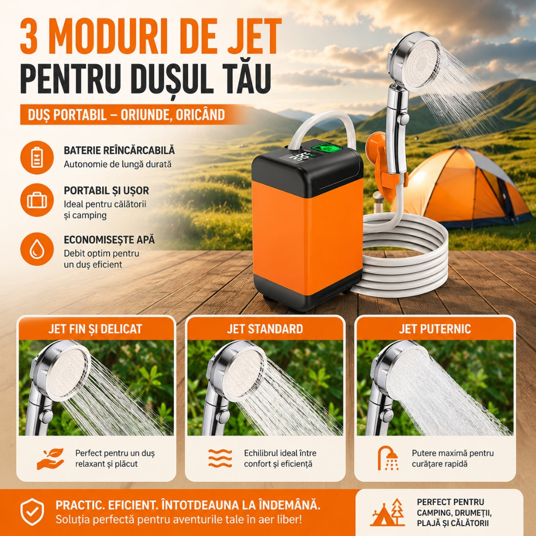 Duș Portabil de Camping – Apă Oriunde, Oricând, Duș Reîncărcabil cu Afișaj Digital!